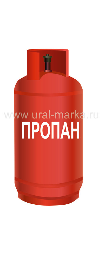 Пропановый баллон 27 л